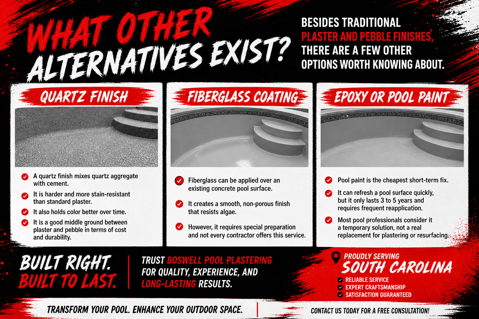 What Other Alternatives Exist?