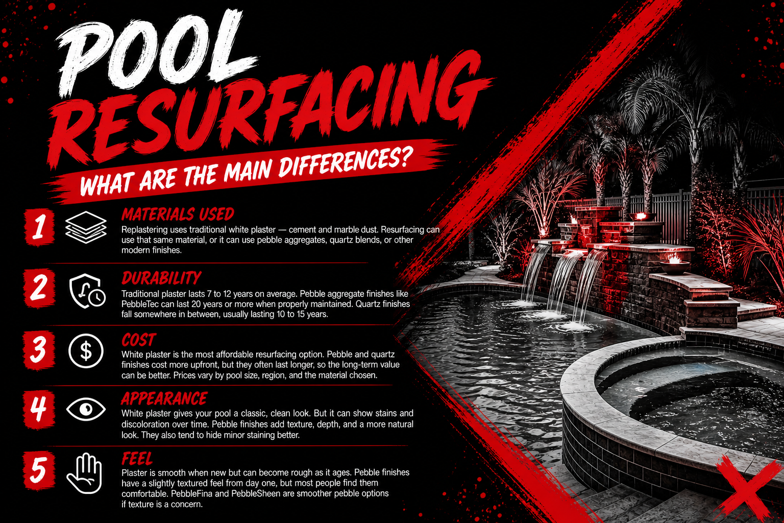 What Are the Main Differences? Pool Resurfacing